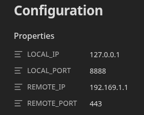 Configuration